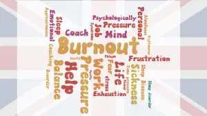 Digital illustration with the word “BURNOUT” prominent, surrounded by terms like frustration, pressure, and mind — representing workplace stress and mental health challenges.